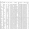 UK FM Companies Database - Image 2