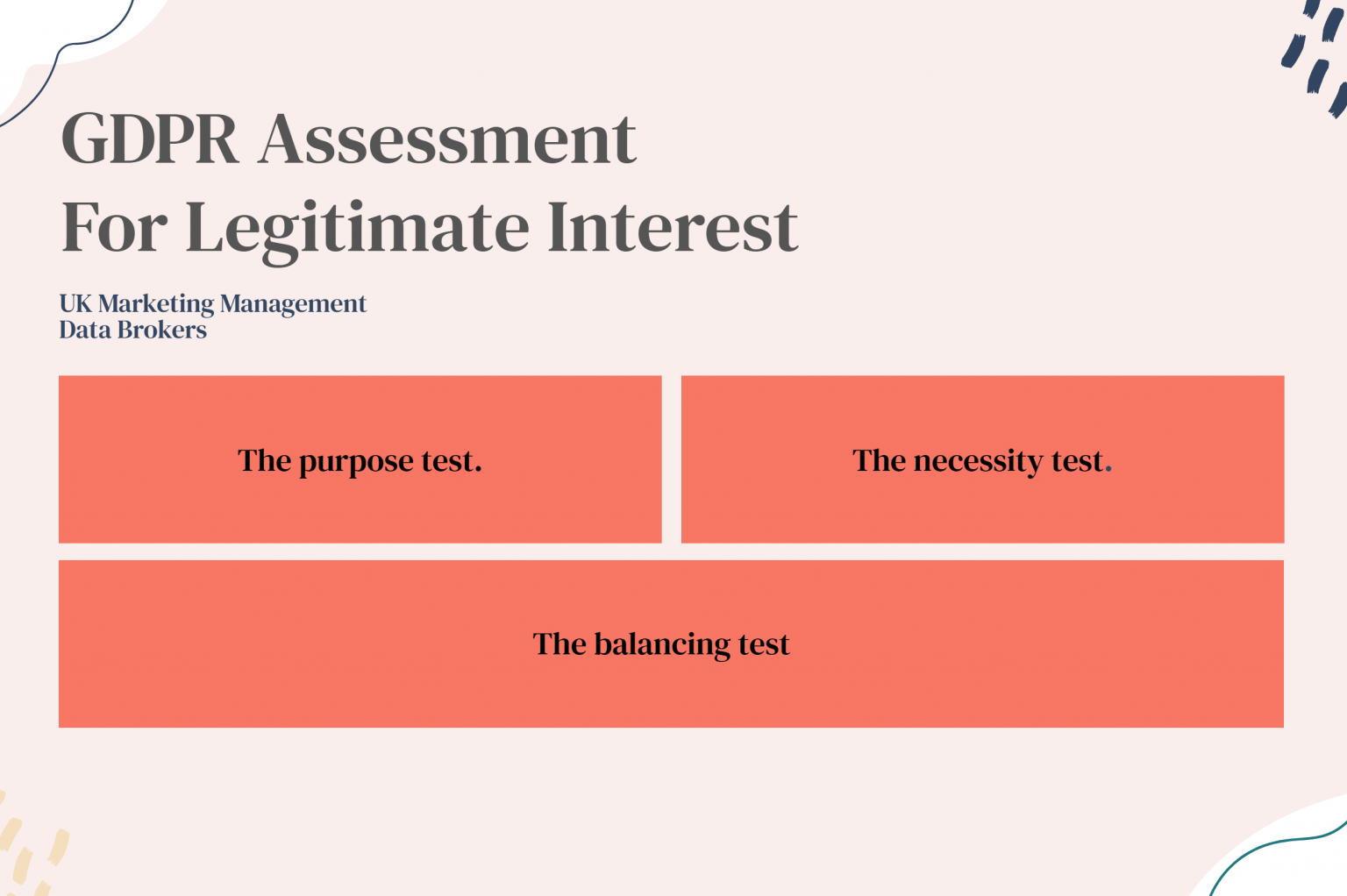 GDPR Legitimate Interest Examples - UK Marketing Management Ltd