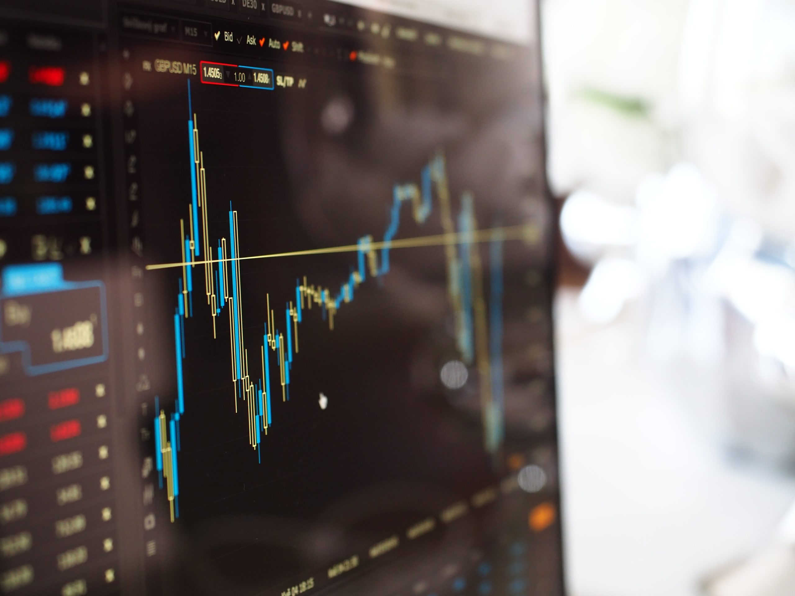 ftse companies list