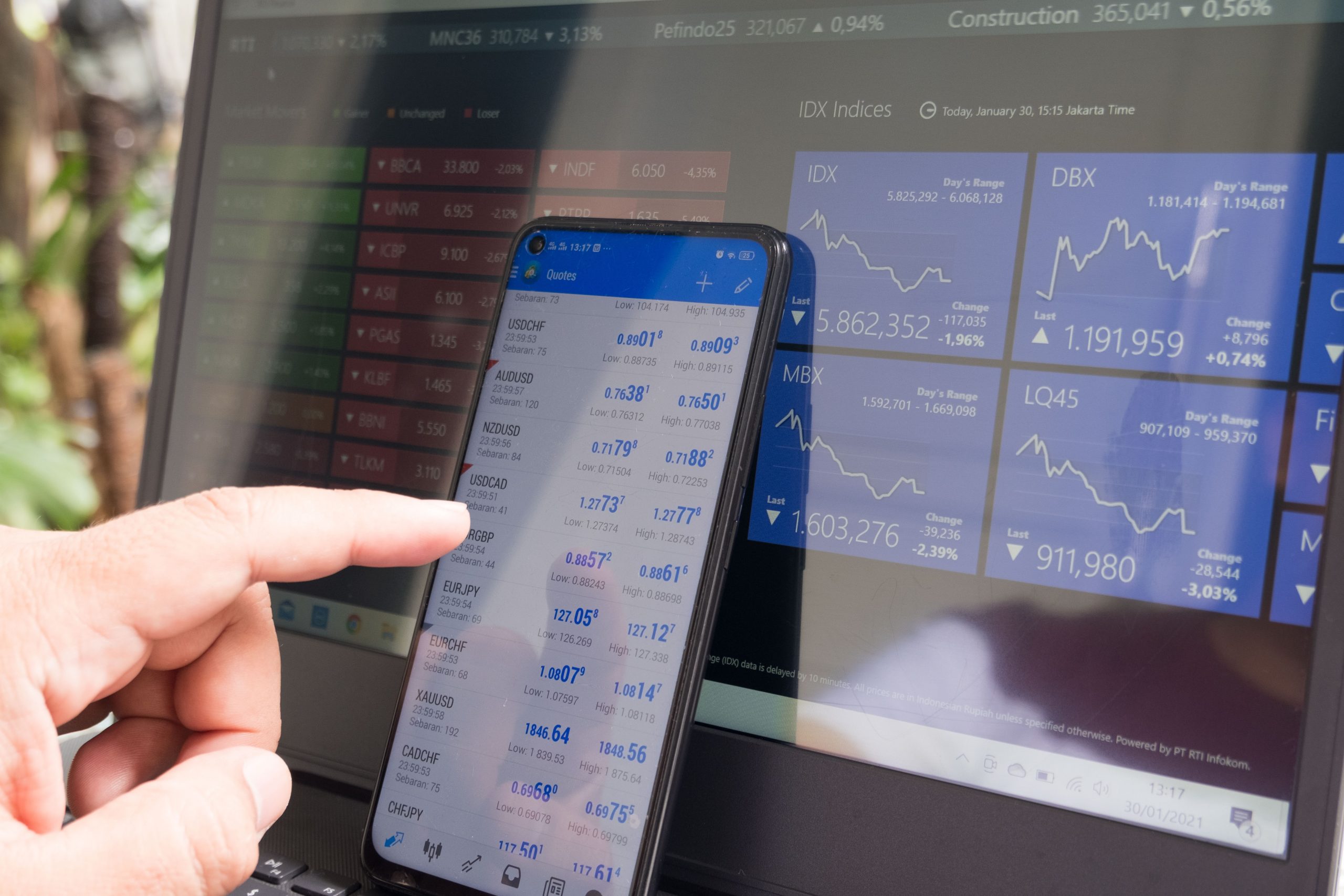 stock exchange dow jones