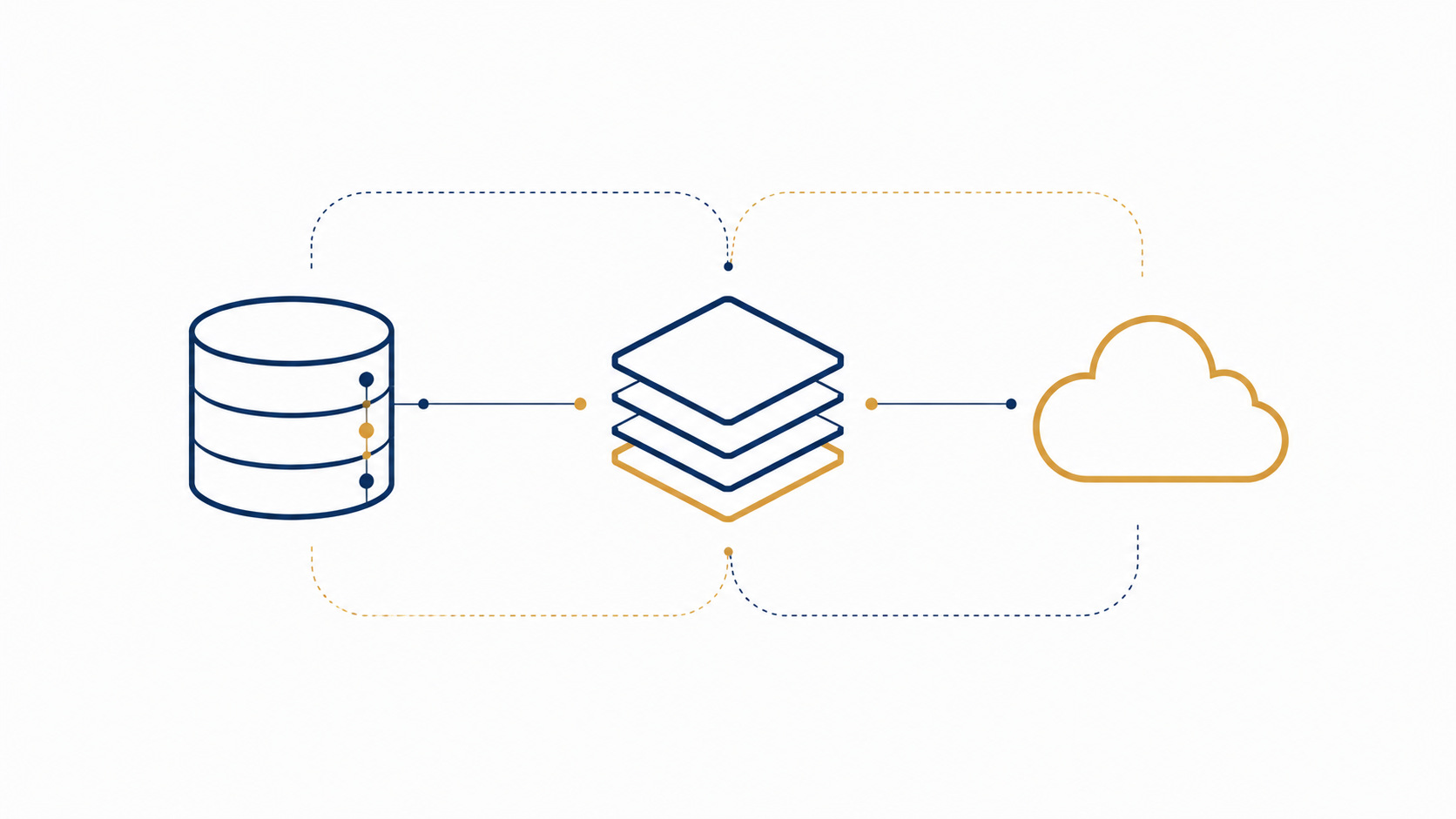 Abstract illustration representing Oracle Database, EBS and Cloud enterprise systems
